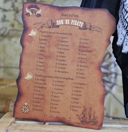 8 cartes de jeu "nom de...