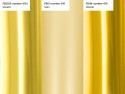 Ballon en aluminium Chiffre ''2'', 72cm, or clair