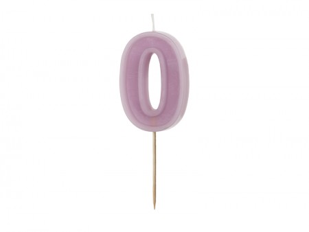 Bougie d'anniversaire...