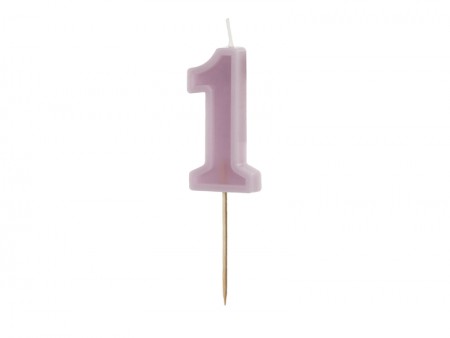 Bougie d'anniversaire...
