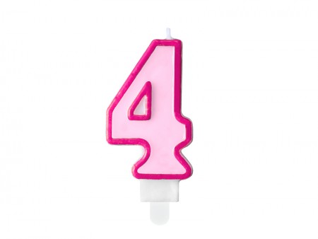 Bougie d'anniversaire...