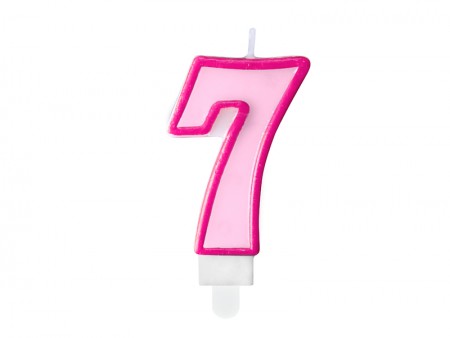 Bougie d'anniversaire...