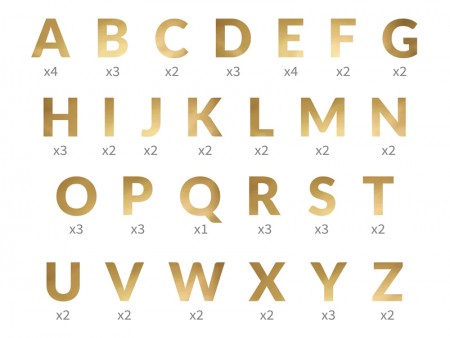Bannière alphabétique, or,...
