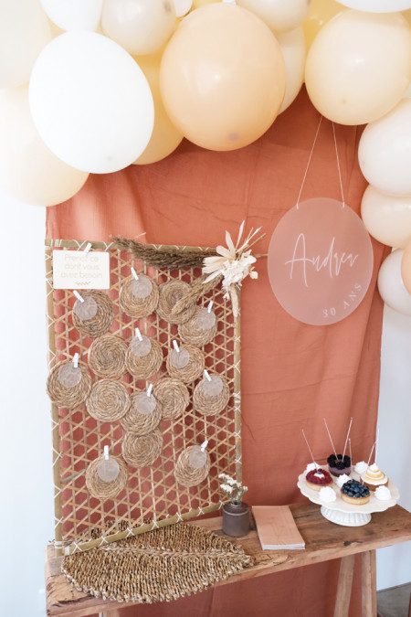 Panneau personnalisable...