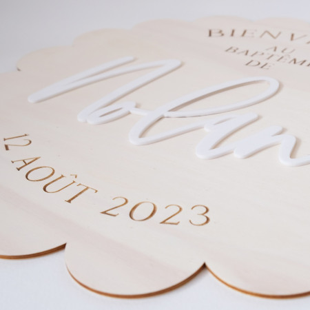 Panneau personnalisable...