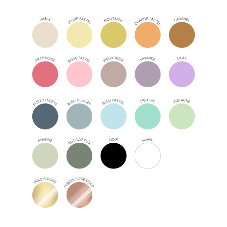 Cake topper personnalisable...