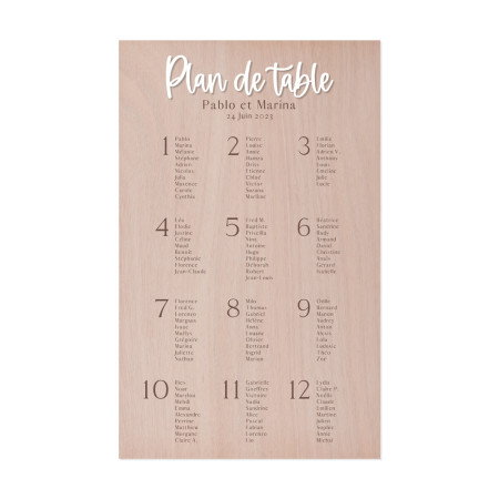Plan de table...