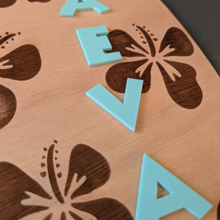 Grand panneau personnalisée...