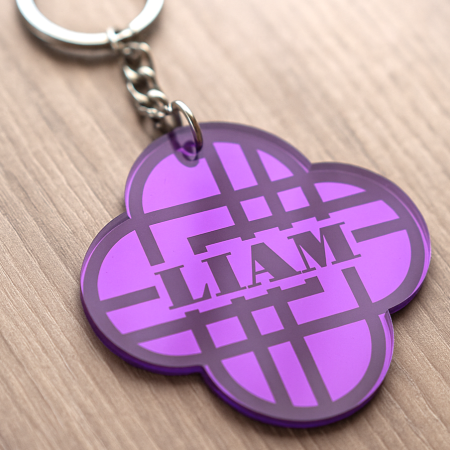 Porte-clé personnalisé...